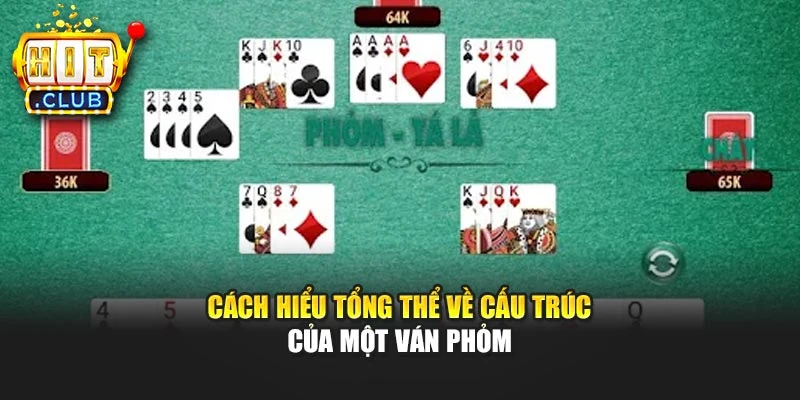 Cách hiểu tổng thể về cấu trúc của một ván Phỏm