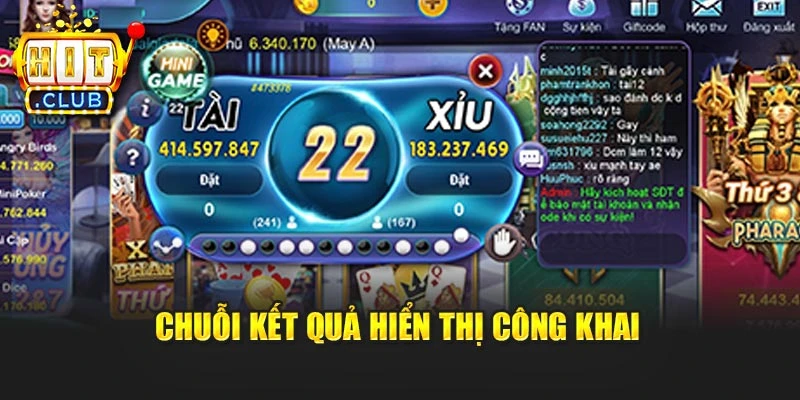 Chuỗi kết quả hiển thị công khai