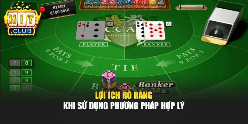 Lợi ích rõ ràng khi sử dụng phương pháp hợp lý