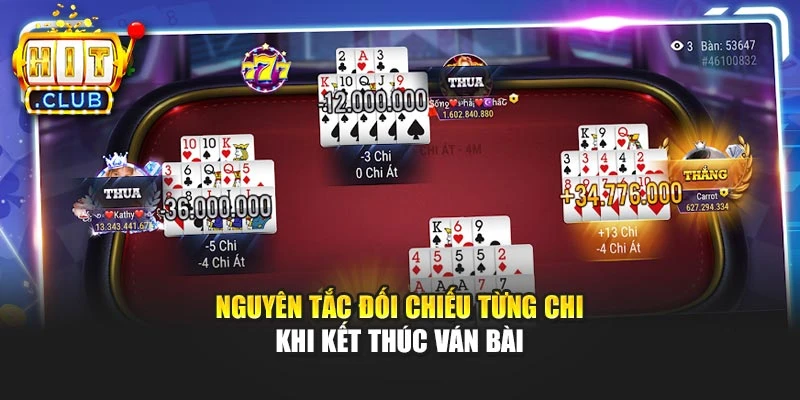 Nguyên tắc đối chiếu từng chi khi kết thúc ván bài