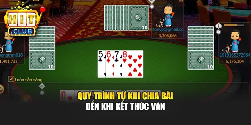 Quy trình từ khi chia bài đến khi kết thúc ván