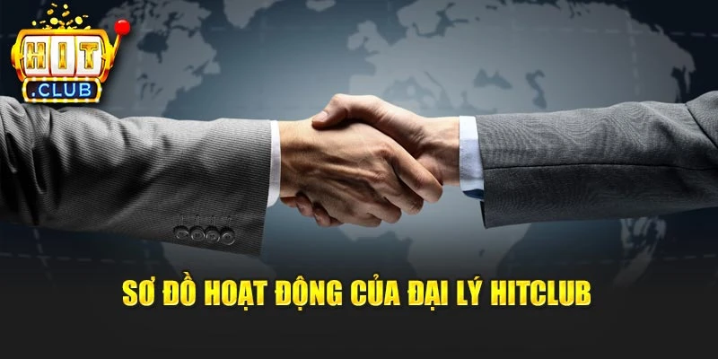 Sơ đồ hoạt động của đại lý Hitclub